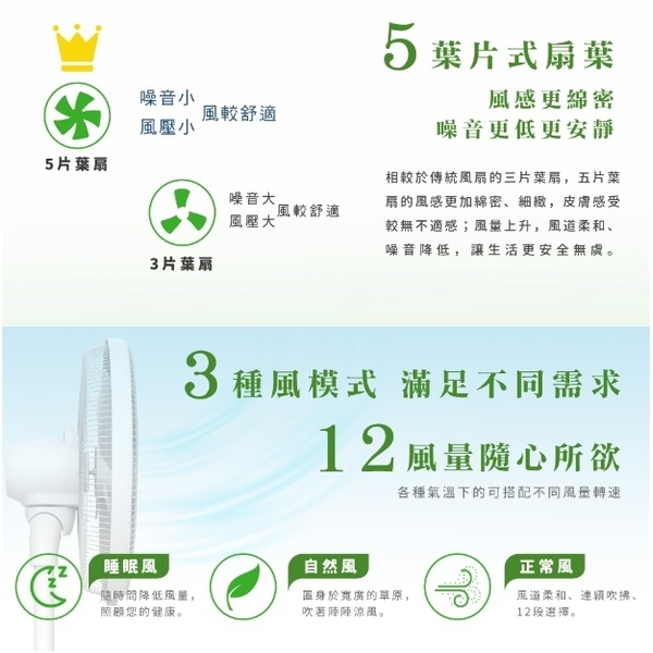 禾聯HERAN 16吋智能變頻DC風扇 HDF-16AH510-奧立科技能源股份有限公司