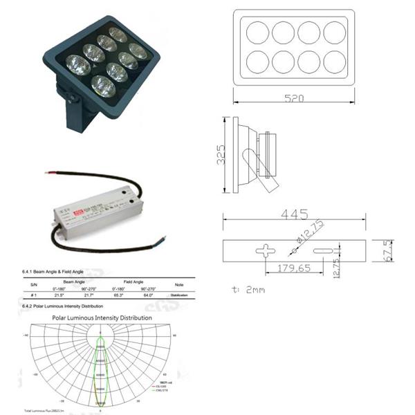 300W LED 泛光燈／投光燈