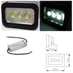150W LED 泛光燈／投光燈-奧立科技能源股份有限公司