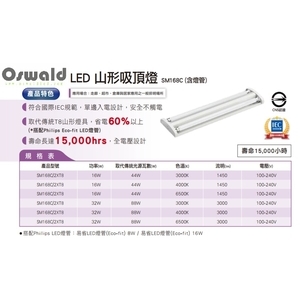 LED 山形燈座-奧立科技能源股份有限公司