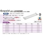 LED 山形燈座-奧立科技能源股份有限公司
