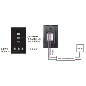 TRAIC 調光觸控式面板-奧立科技能源股份有限公司