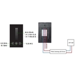 TRAIC 調光觸控式面板-奧立科技能源股份有限公司