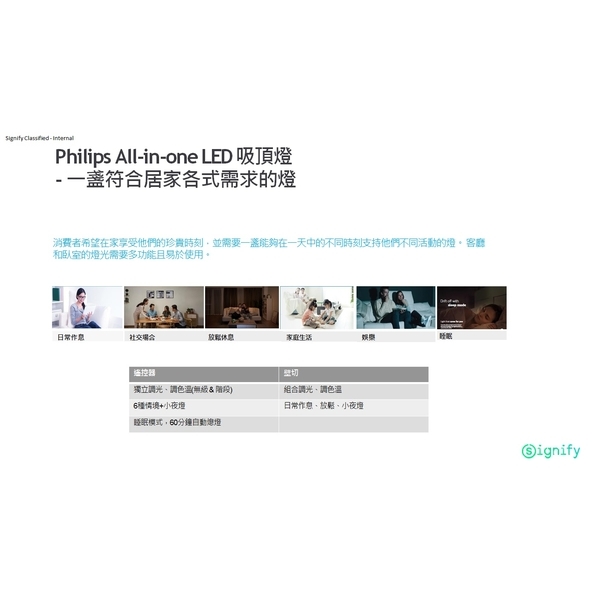 飛利浦新款靜昕60W吸頂燈-奧立科技能源股份有限公司