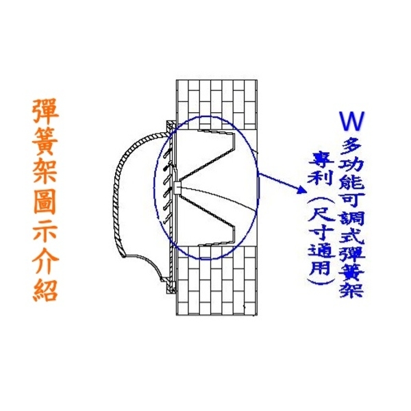 不鏽鋼(橢圓形)防風罩-K01、防颱型、防風型、排氣罩、橢圓形排煙罩、排風罩、外氣口、外牆排風罩、通氣口-泓富實業有限公司