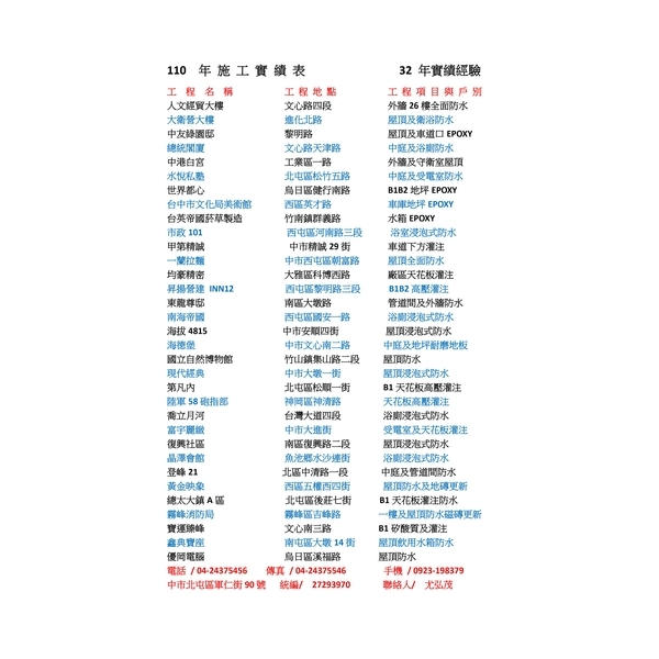 110年施工實績表 110年施工實績表