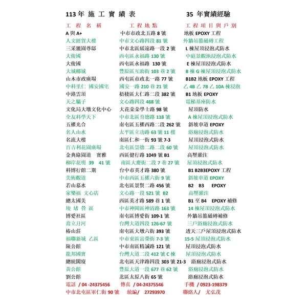 113年施工實績表-勇茂工程有限公司