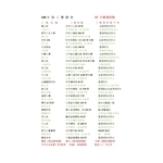 106年 施 工 實 績 表