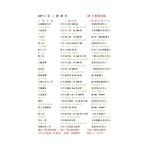 107年施工實績表