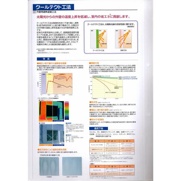 外壁用遮熱塗裝工法
