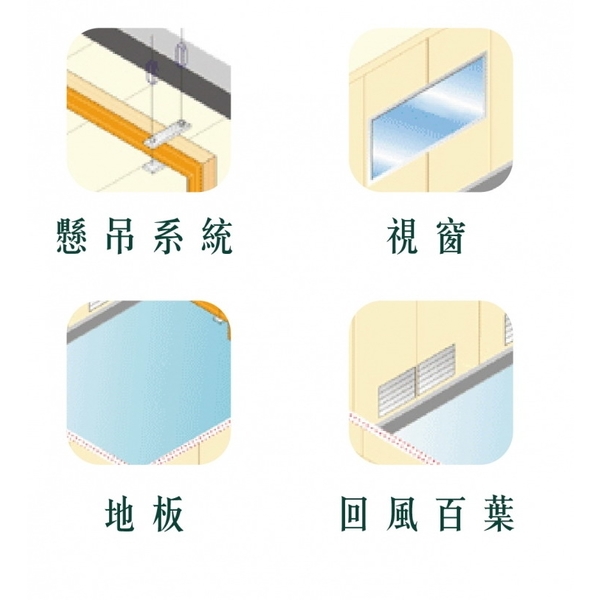無塵室