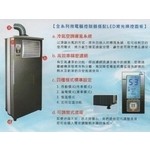 微電腦控制器-建瑋科技企業社