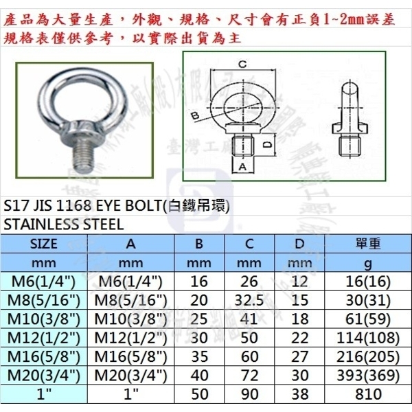 不銹鋼/白鐵/鍍五彩吊環-順典鐵工廠股份有限公司