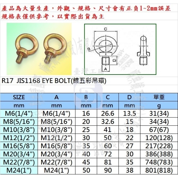 不銹鋼/白鐵/鍍五彩吊環-順典鐵工廠股份有限公司