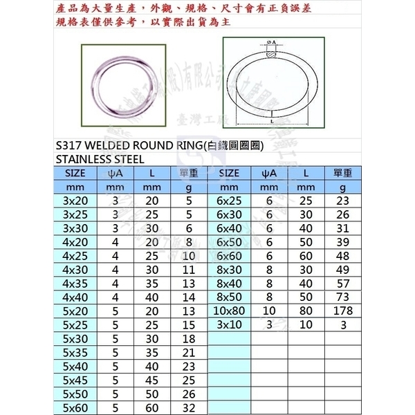 白鐵(不銹鋼)304圓圈環-順典鐵工廠股份有限公司