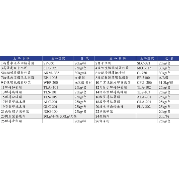 黏著材料
