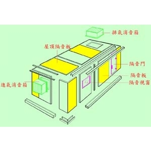 組合式防音罩-諾音興業有限公司