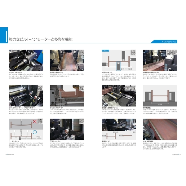 全台第一台複合式加工機 DCM1000 Drilling Coping Marking  MULTI-TASKING