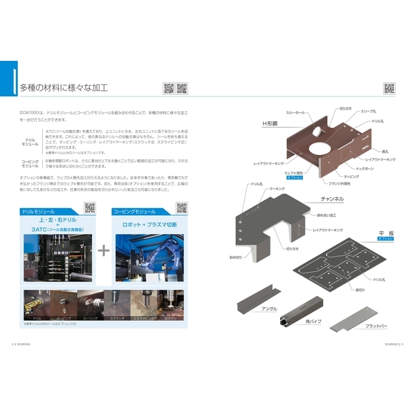 全台第一台複合式加工機 DCM1000 Drilling Coping Marking  MULTI-TASKING