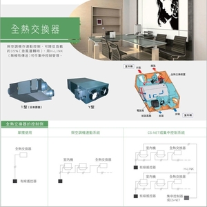 全熱交換器-宏有水電有限公司