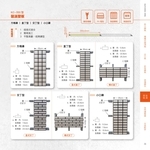 裝潢壁板－方塊磚｜直丁型｜交丁型｜小口磚-高勤鋼品