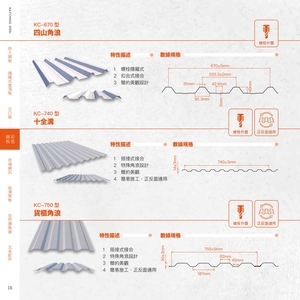 彩色鋼板－四山角浪-高勤鋼品