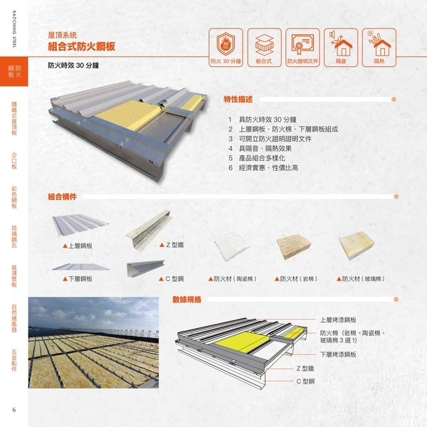 屋頂系統組合式防火鋼板－防火時效30分鐘