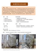 劦翊實業有限公司型錄-18