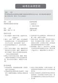 劦翊實業有限公司型錄-3