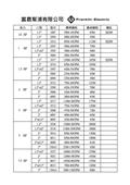 富農幫浦有限公司型錄-18