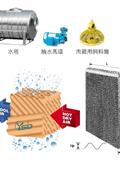 嘉風興業有限公司型錄-5
