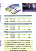 展熤實業有限公司型錄-7