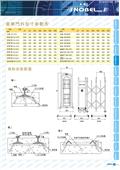 碩立停車設備股份有限公司型錄-12