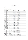 達榮企業社型錄-1