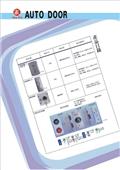 豪品自動門工程有限公司型錄-11