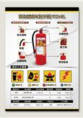 世勝防災設備工程有限公司型錄-17