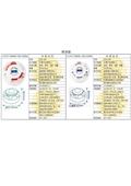 世勝防災設備工程有限公司型錄-16
