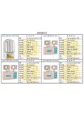 世勝防災設備工程有限公司型錄-6