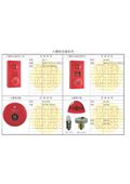 世勝防災設備工程有限公司型錄-20