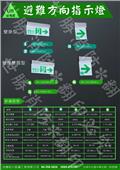 世勝防災設備工程有限公司型錄-2