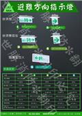 世勝防災設備工程有限公司型錄-1