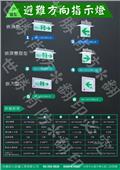 世勝防災設備工程有限公司型錄-20