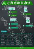 世勝防災設備工程有限公司型錄-19