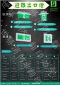 世勝防災設備工程有限公司型錄-16