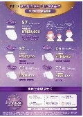 日鴻衛材有限公司型錄-3