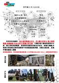 樂易德科技有限公司型錄-5