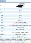 旭昇能源科技有限公司型錄-12