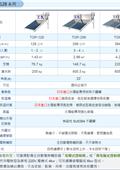 旭昇能源科技有限公司型錄-8