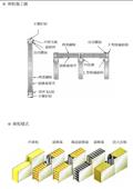 鼎優實業有限公司型錄-7