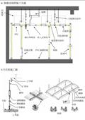 鼎優實業有限公司型錄-6